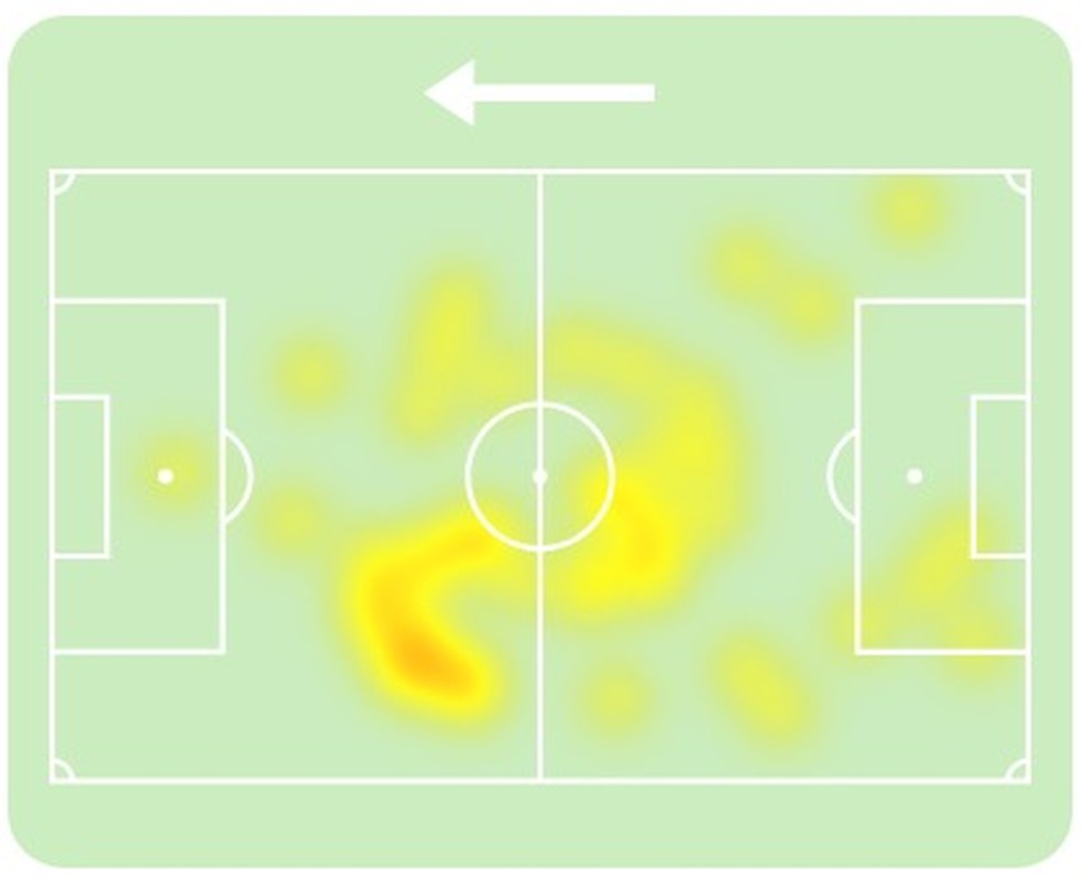 Mapa de calor de Alcaraz em sua estreia no Flamengo — Foto: Sofascore