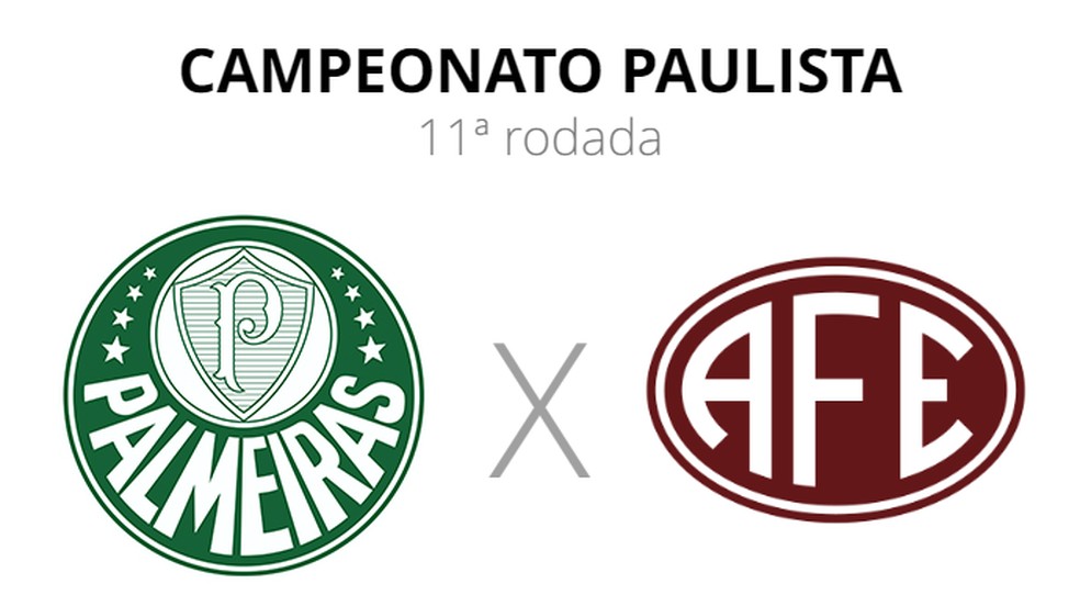 Fora de casa, Palmeiras enfrenta Ferroviária pelo jogo de ida da
