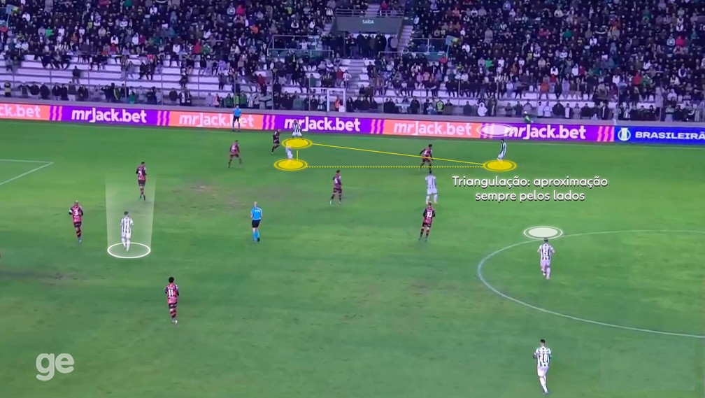 Lateralizar o jogo é uma constante nos times de Carpini — Foto: Reprodução