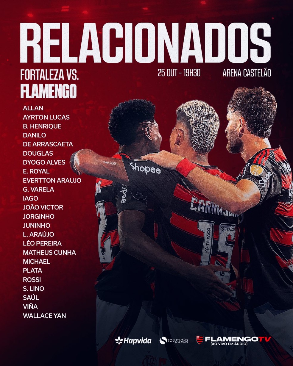 Relacionados do Flamengo para enfrentar o Fortaleza — Foto: Divulgação/Flamengo