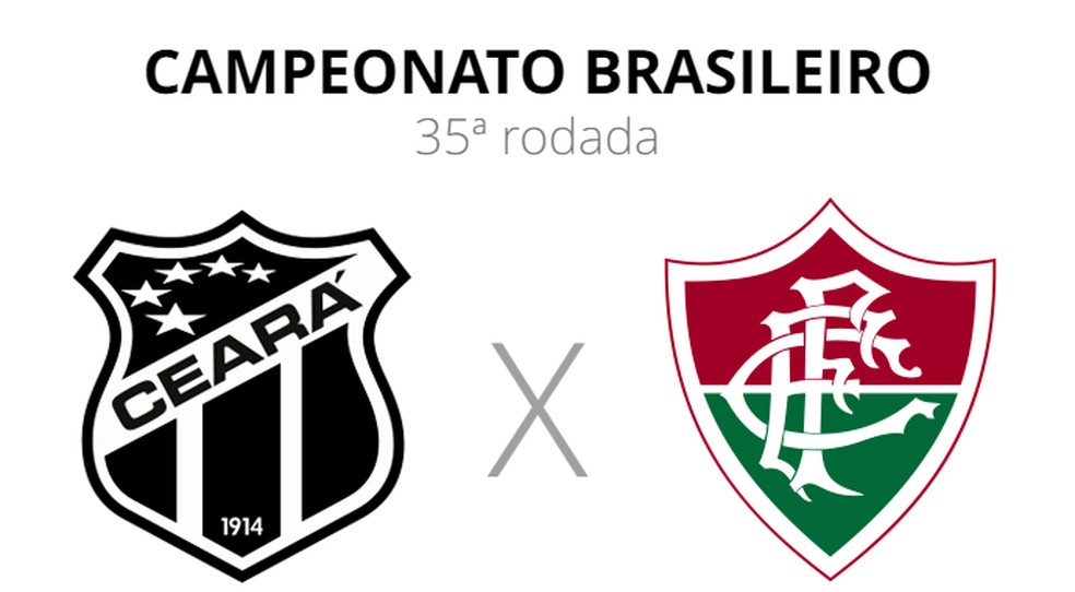 Fluminense x Ceará: veja onde assistir, escalações, desfalques e arbitragem, futebol