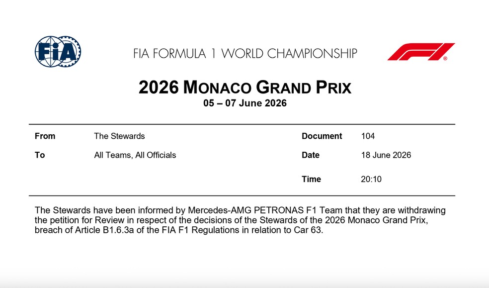 Mercedes desiste de pedido de revisão do resultado do GP de Mônaco