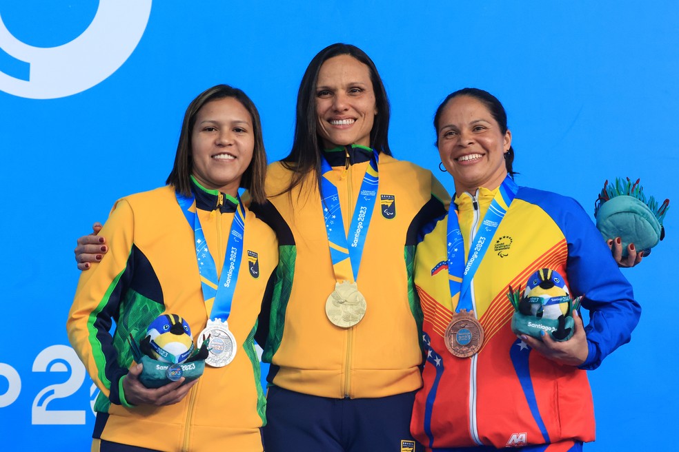Brasil busca vagas diretas para Paris 2024 em oito modalidades nos Jogos  Parapan-Americanos - ABC do ABC