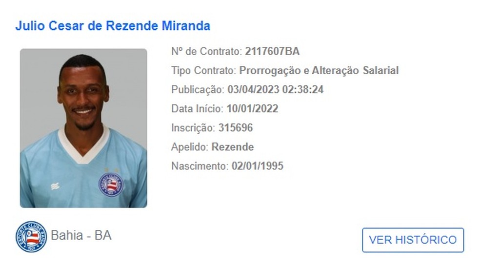 Quantos títulos o Rezende tem?