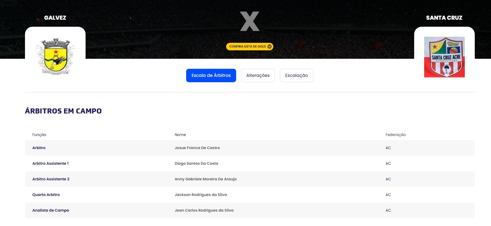 Josué França, do Acre, apita Galvez x Santa Cruz-AC, pela 1ª fase da Copa do Brasil Sub-20