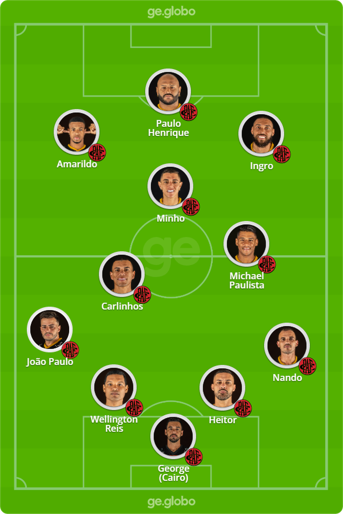 Pouso Alegre x América-MG: veja onde assistir, escalações, desfalques e ...