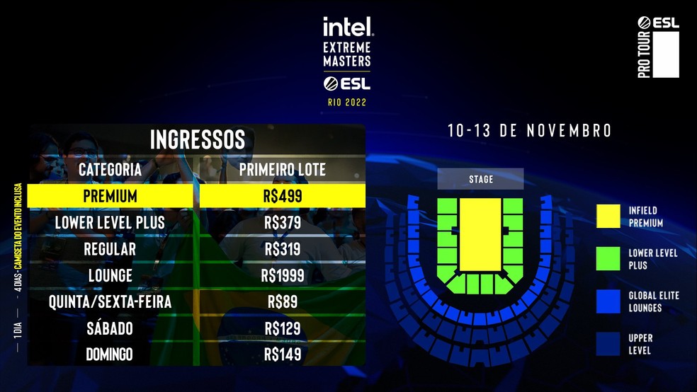 Ingressos do IEM Major Rio 2022 veja preços e tipos, csgo🥩 Explore um
