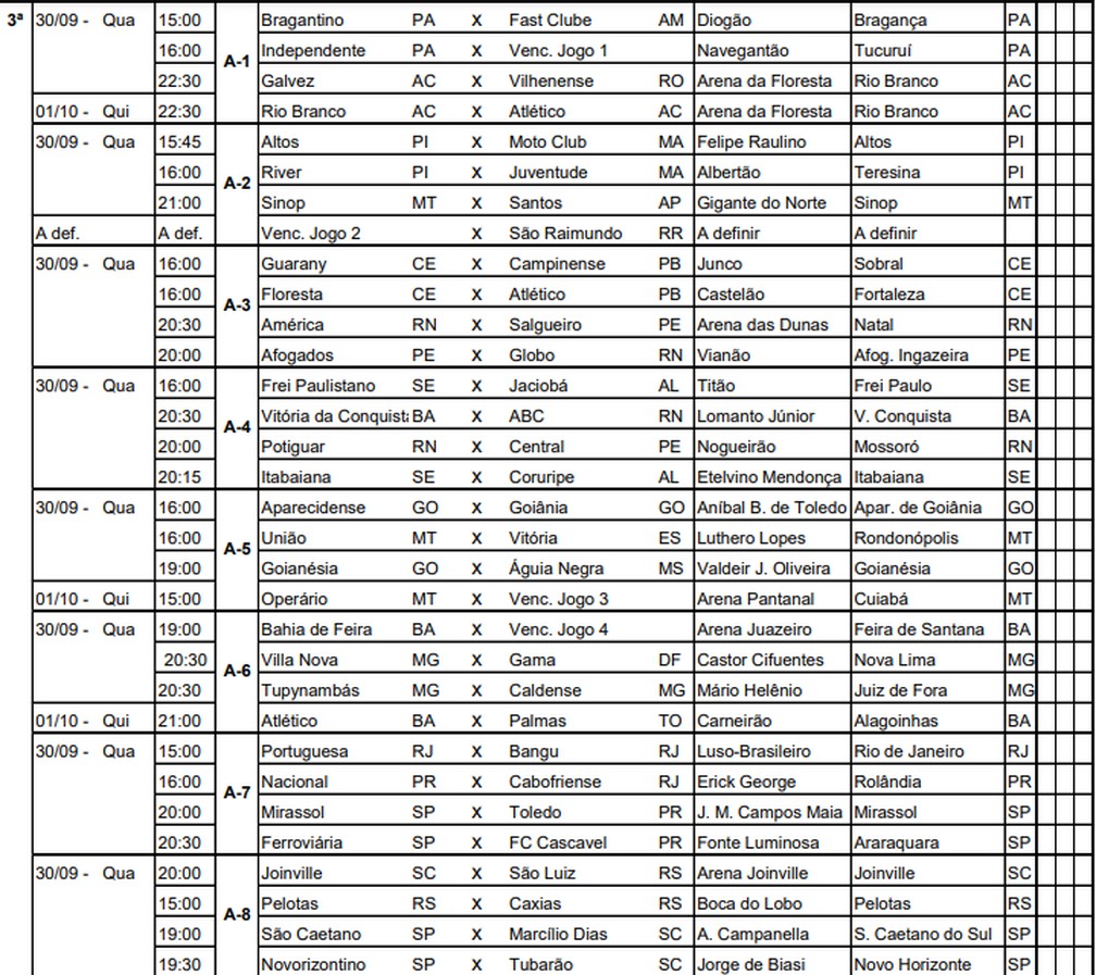 CBF detalha tabela das primeiras rodadas do Brasileirão Série C; veja datas  dos jogos do Floresta - Jogada - Diário do Nordeste