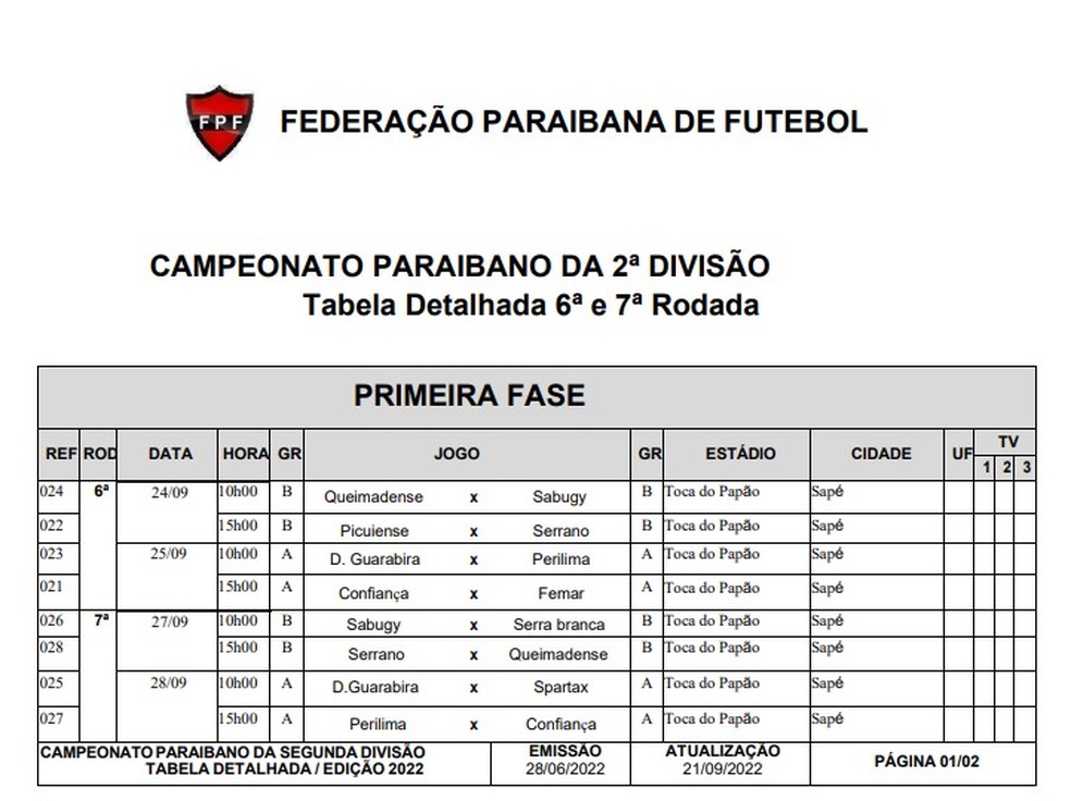 FPF divulga tabela da Bezinha e XV estreia no Jauzão em 22 de abril