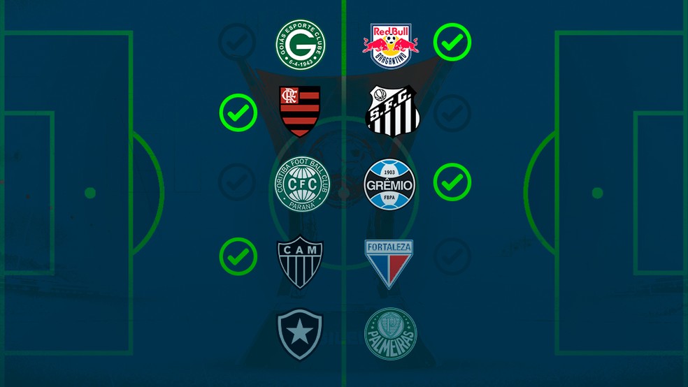 Kits do Palmeiras para Dream League Soccer (Temporada 2023) - Liga dos Games
