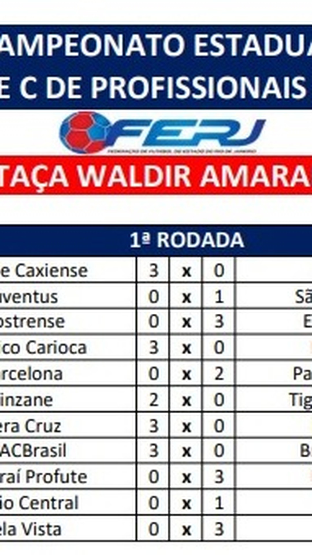 JOGOS DE HOJE DOMINGO - AGENDA DE JOGOS DE HOJE - SÉRIE A - COPA DO BRASIL  - SÉRIE B - SÉRIE C 