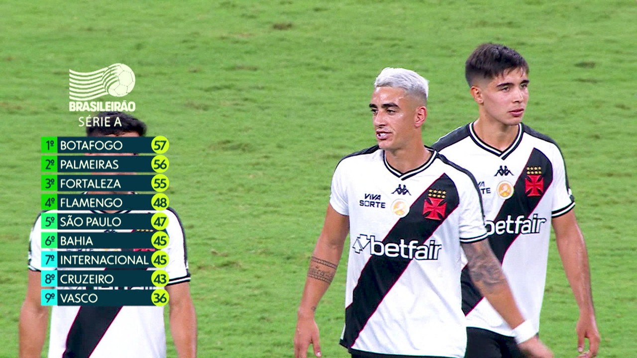 Mais um golcódigos promocionais da betanoVegetti: Vasco empata com Cruzeiro no Brasileirão