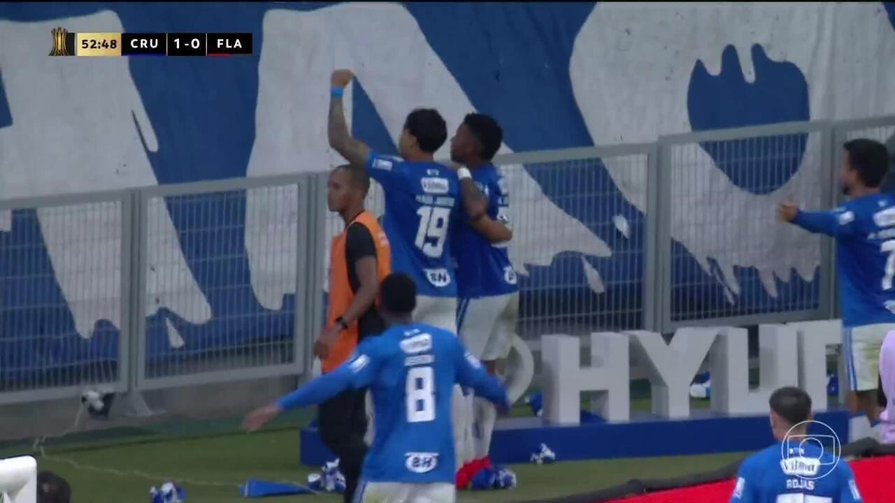 Keny Arroyo brilha com gol na Libertadores, mas tensão com técnico marca momento decisivo no Cruzeiro
