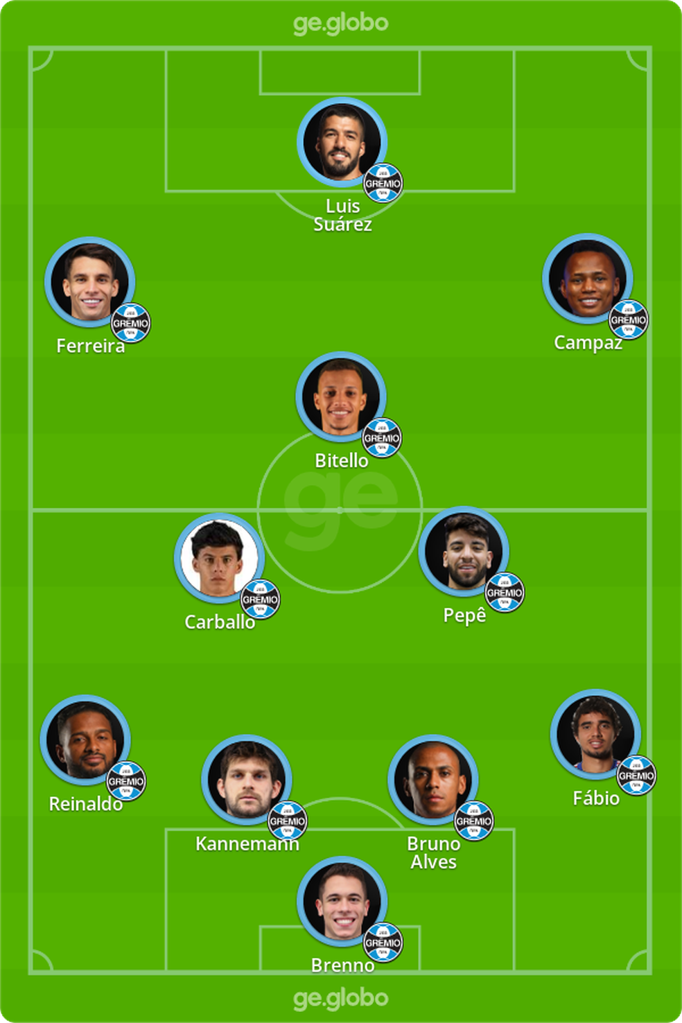 Pumas x Querétaro: A Matchup of Titans