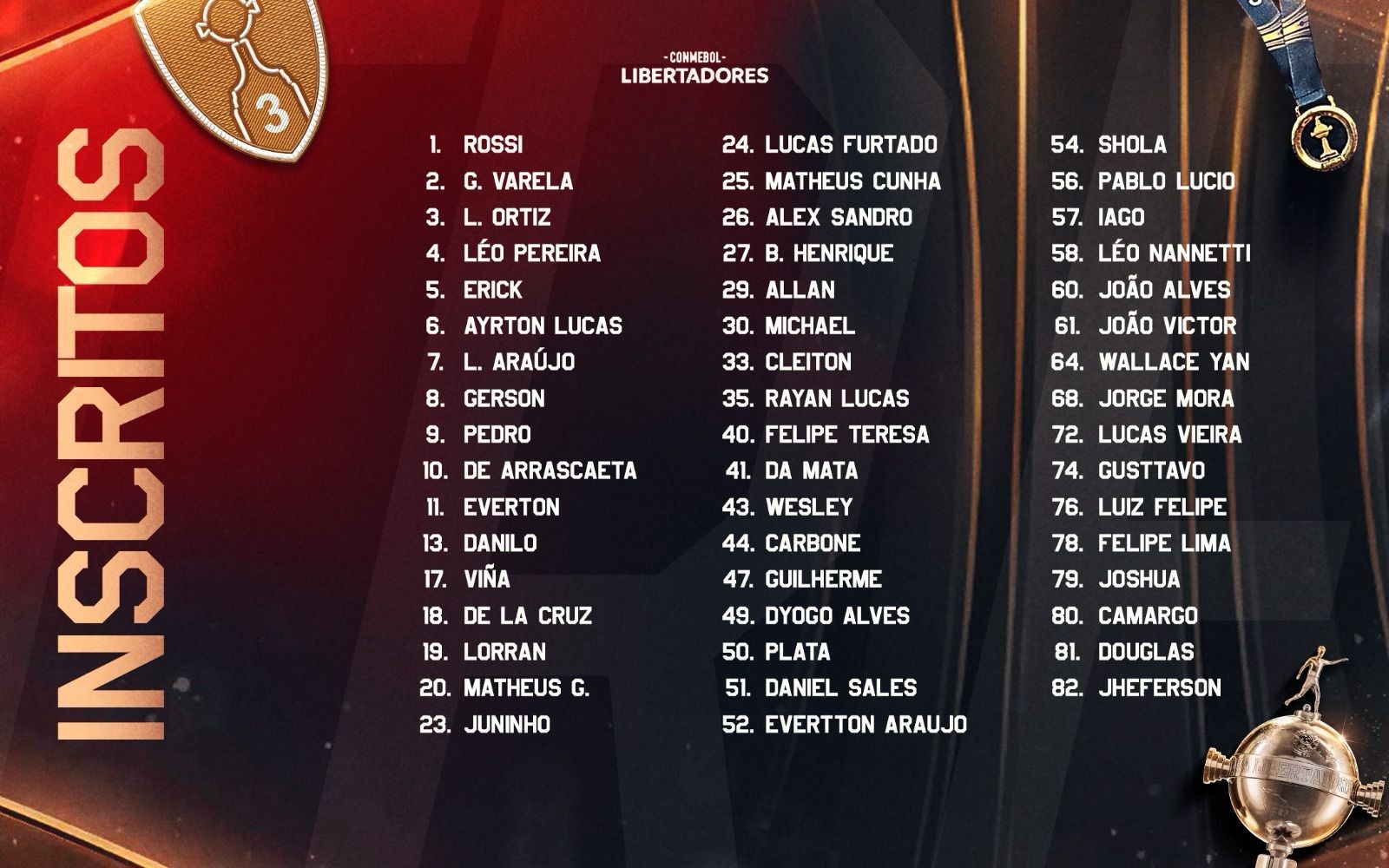 VEJA OS INSCRITOS: Flamengo divulga lista de inscritos com 50 nomes para Libertadores 2022.
