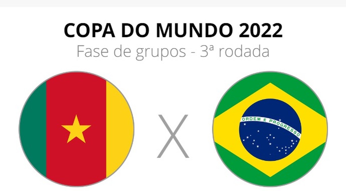Brasil x Camarões: horário do jogo, onde assistir e escalação