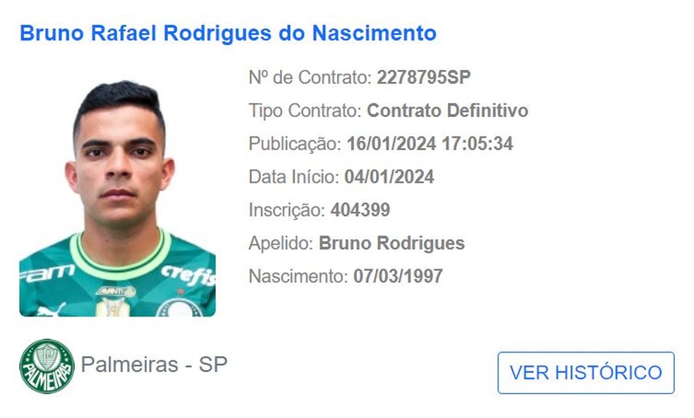 Bruno Rodrigues é registrado no BID pelo Palmeiras — Foto: Reprodução