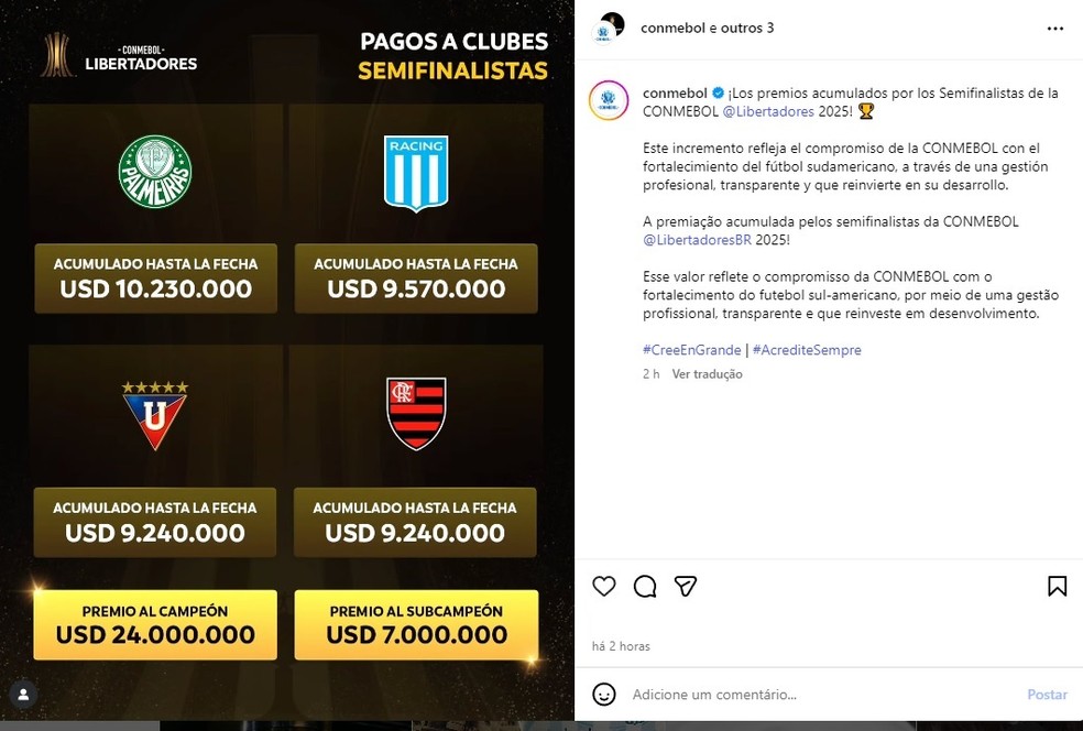 Tabela detalhando as premiações pagas pela Conmebol aos semifinalistas da Libertadores