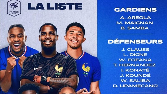 Sem Mbappé, Deschamps convoca França para enfrentar Israel e Bélgica; veja lista