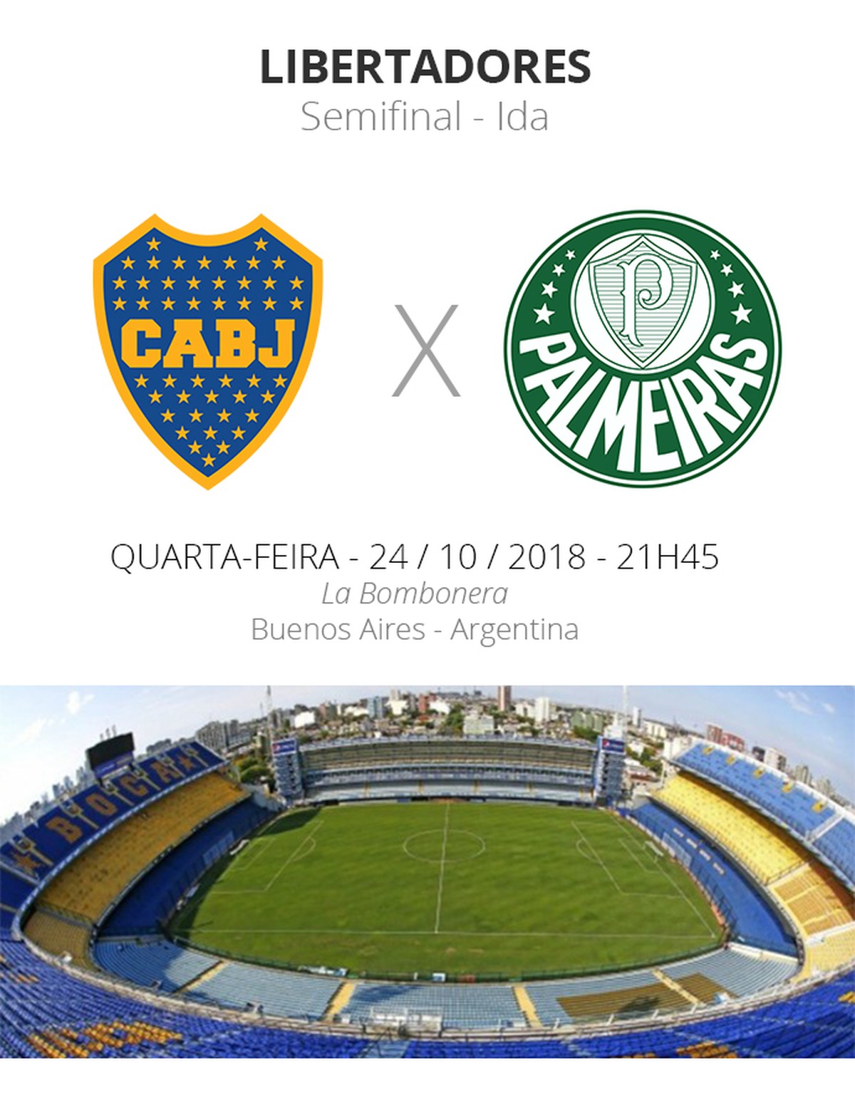 Libertadores: tudo o que você precisa saber sobre a semifinal Boca ...