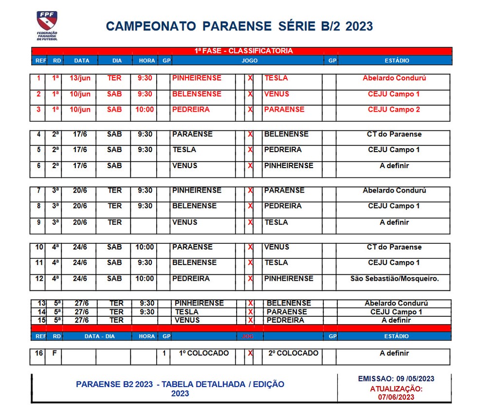 FPB divulga tabela do Campeonato Paulista Feminino 2023 - Databasket