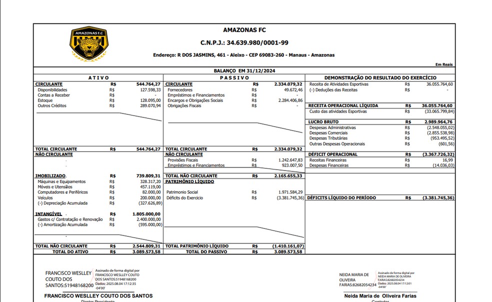 Balan&ccedil;o financeiro Amazonas 2024 &mdash; Foto: Divulga&ccedil;&atilde;o/AMFC