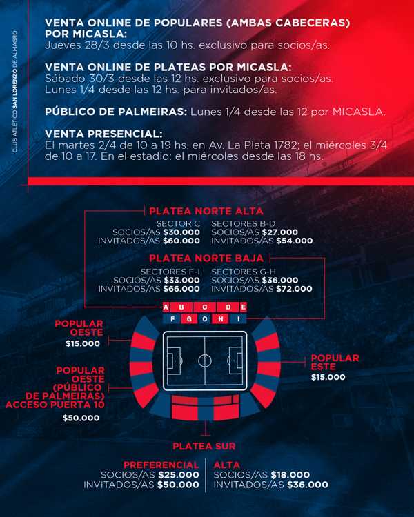 Ingressos disponíveis: San Lorenzo x Palmeiras na estreia da Libertadores.