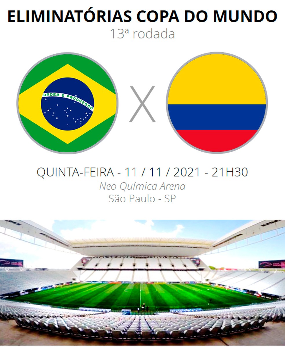 Brasil x Colômbia: veja onde assistir à partida de Pré-Olímpico de