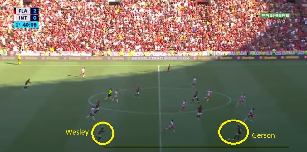 Wesley estava bem distante de Gerson ao receber passe de Evertton Araújo — Foto: Reprodução