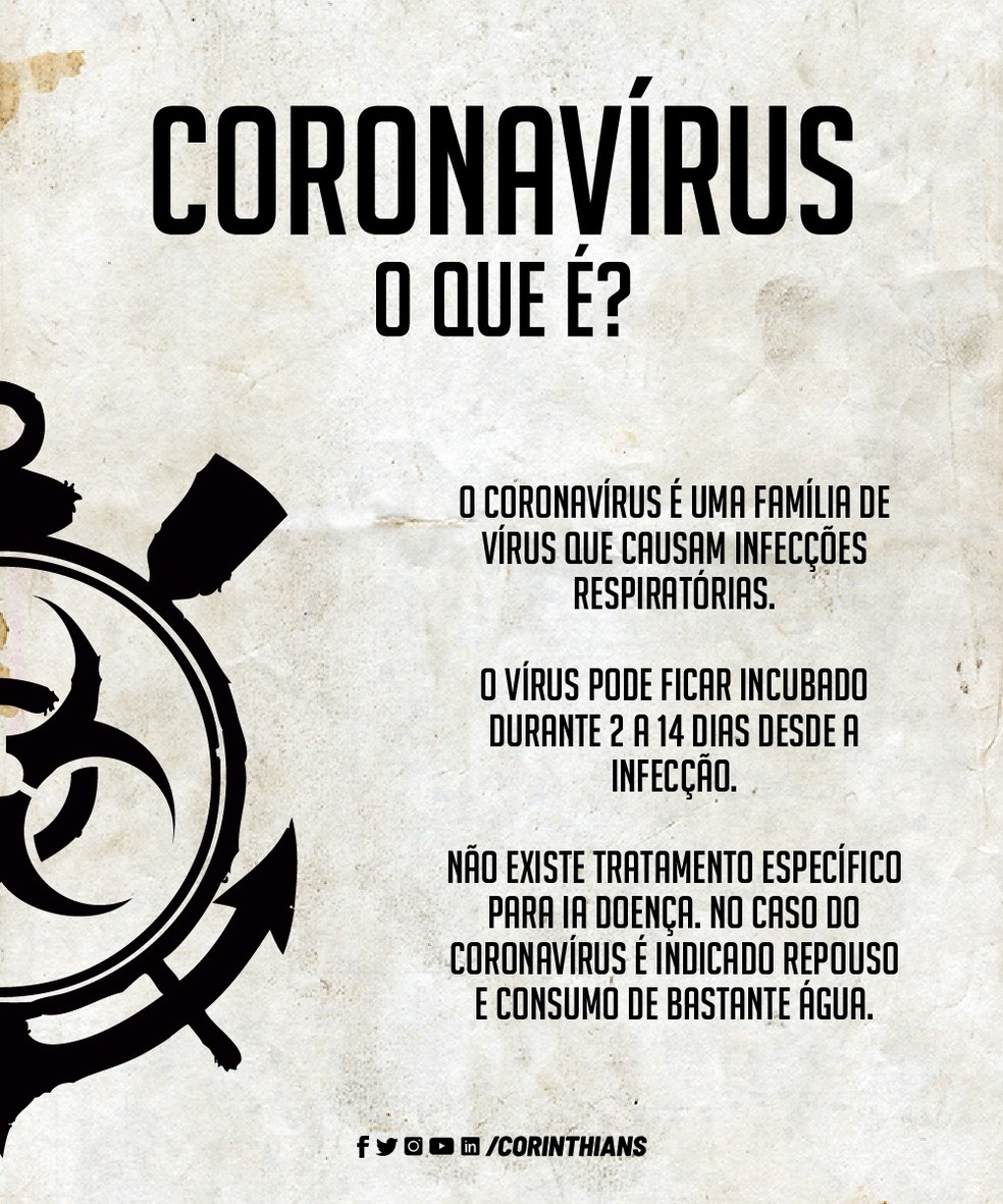 Arquivos Uruguai - Central do Timão - Notícias do Corinthians