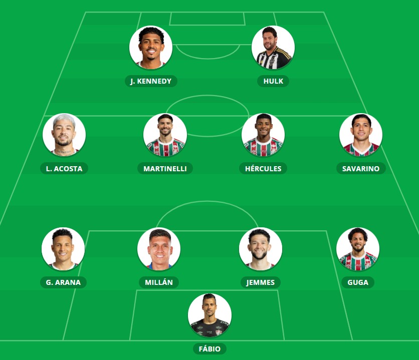 VC Escala: torcedores do Fluminense montam time com Hulk e Millán para segundo semestre; veja escolhidos