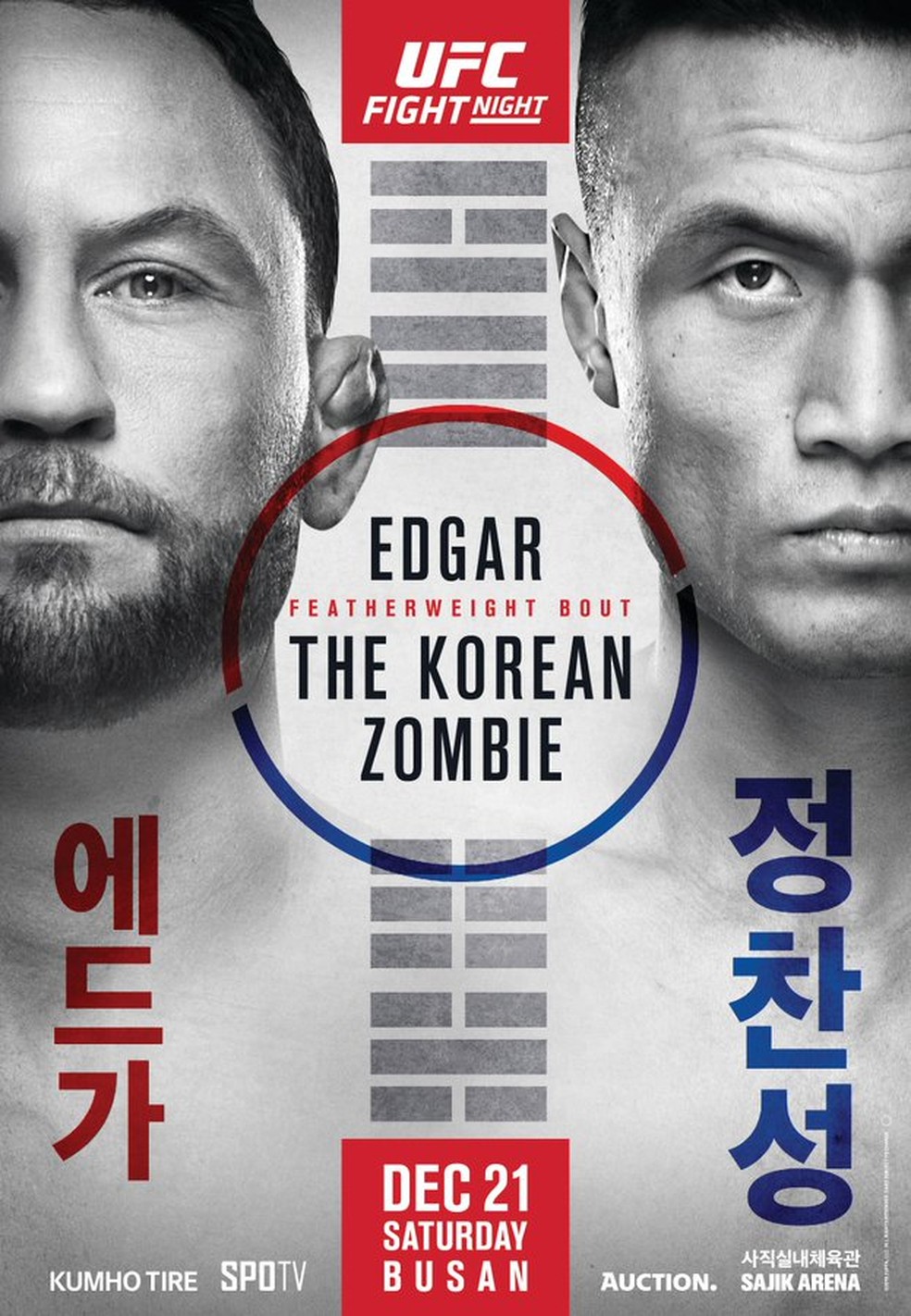 O que significa Fighting? - Pergunta sobre a Coreano