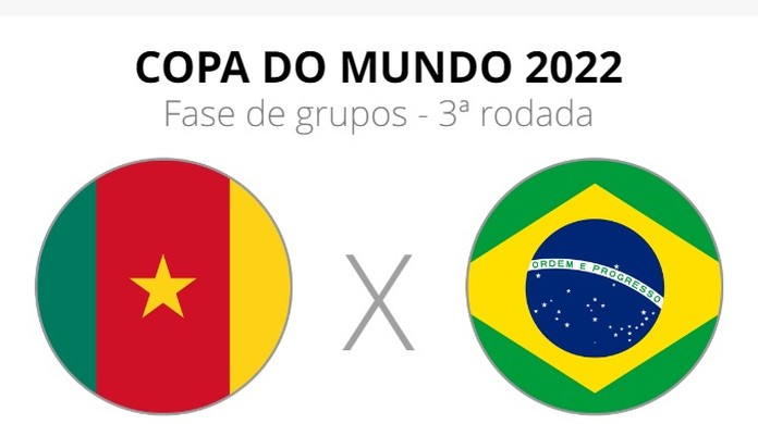 Camarões x Brasil: veja prováveis escalações do jogo pela Copa nesta sexta  (2) - RIC Mais