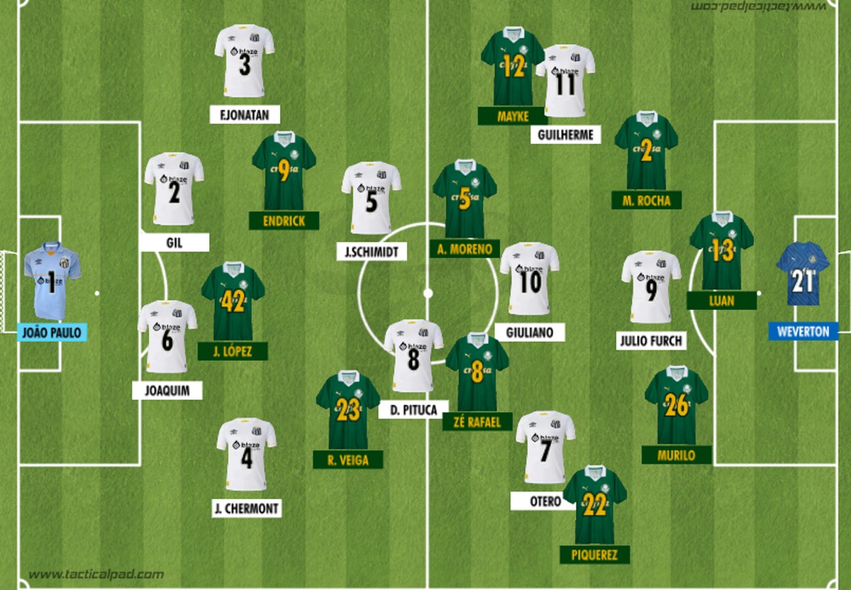 Ambiguidade marca primeiro duelo entre Santos e Palmeiras na final do campeonato.