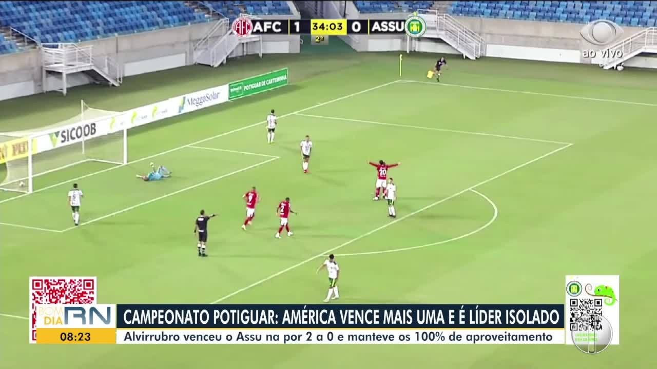 América-RN segue 100% no estadual; ABC vence primeira no Copa do Nordeste