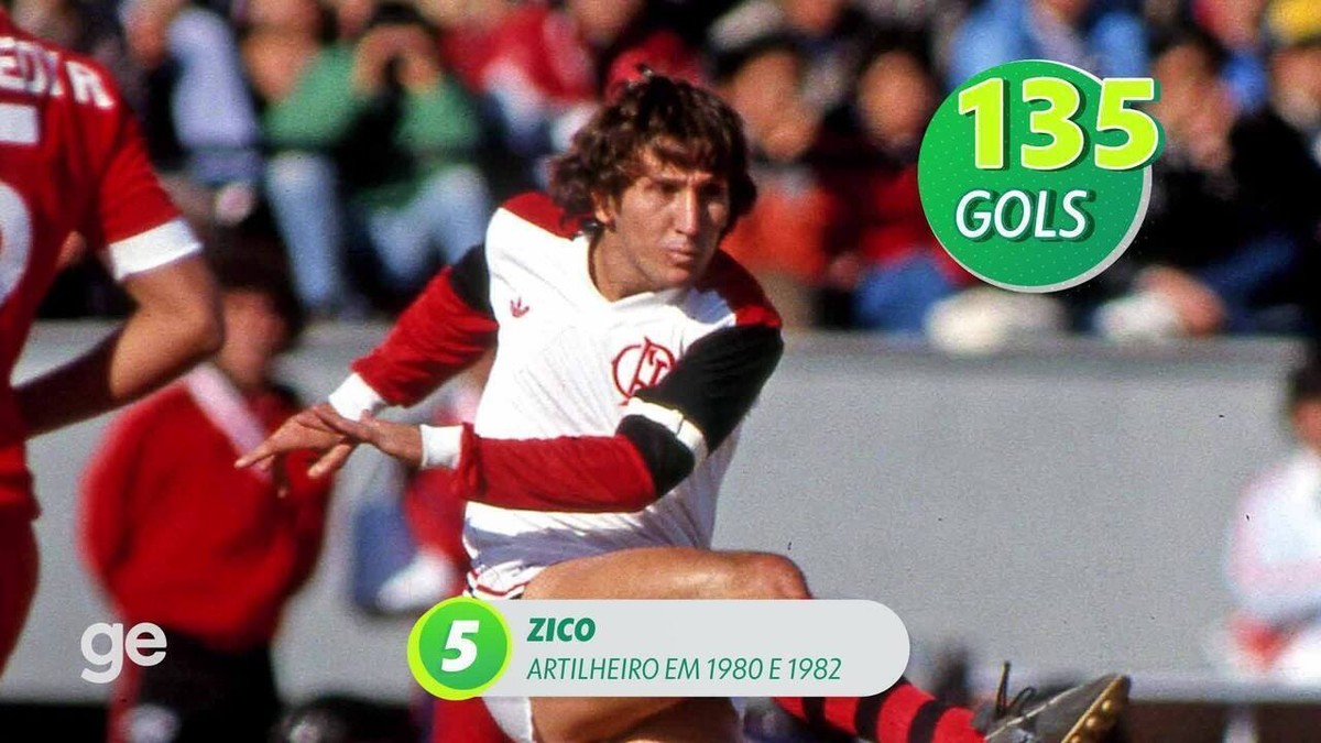 Quem é o maior artilheiro do Brasileirão? Veja lista com ranking ...