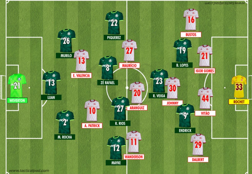 Finalizados os jogos desta segunda pela 34ª rodada da Série B; veja  classificação