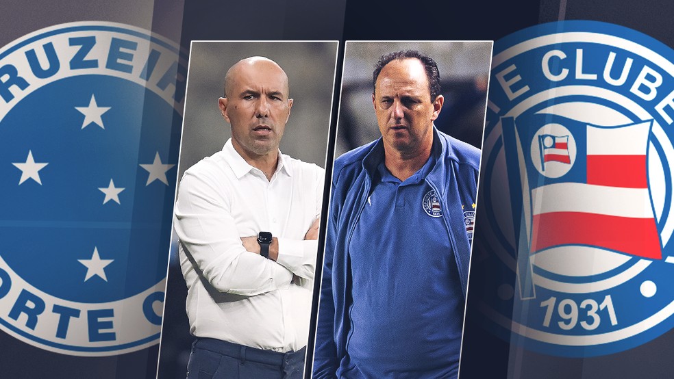 Leonardo Jardim x Rogério Ceni