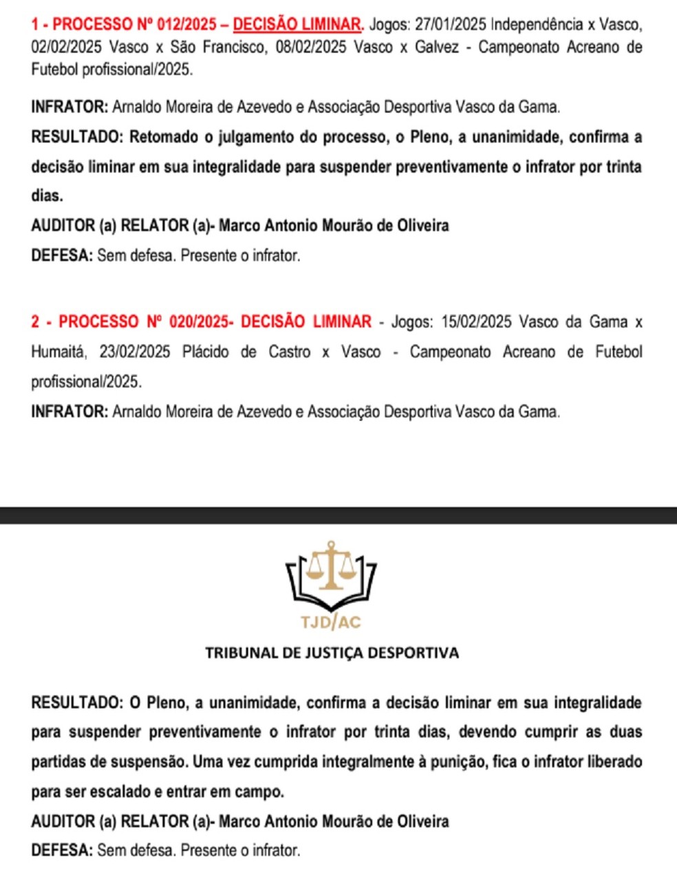 Punição TJD-AC preparador físico Vasco-AC — Foto: Divulgação/TJD-AC