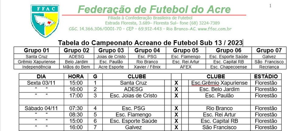 Paulista Sub-11 e Sub-13 têm tabelas e regulamento definidos