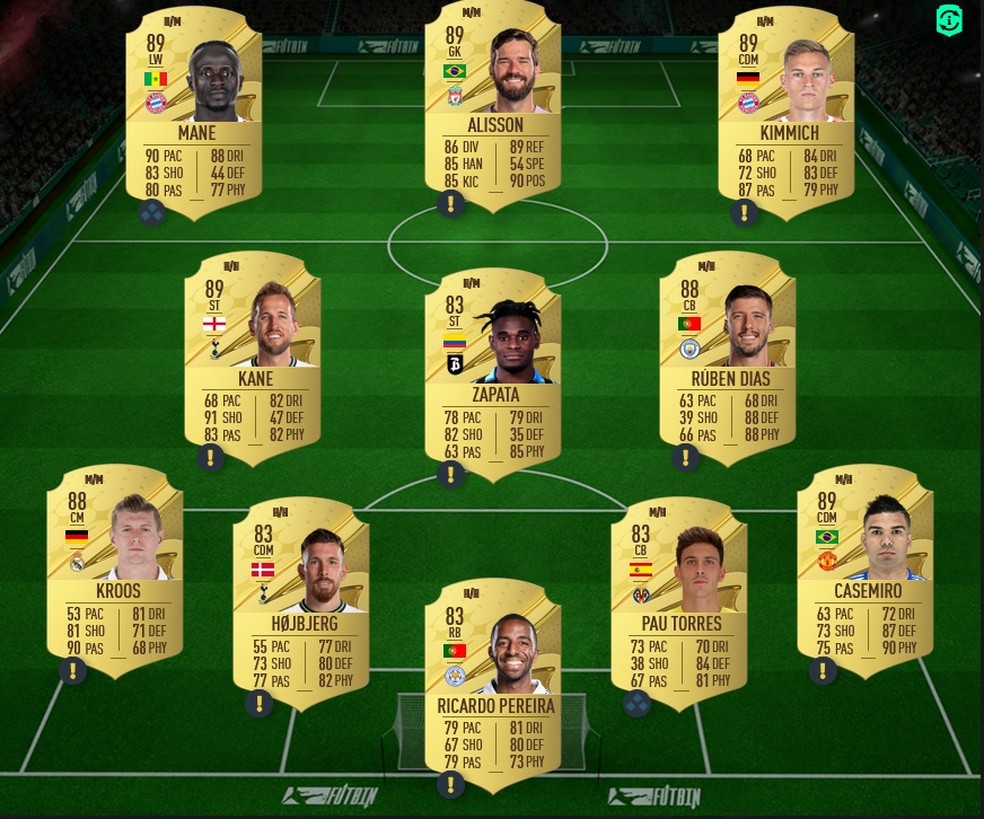 Solução DME Ronaldinho — Foto: Reprodução/FUTBIN