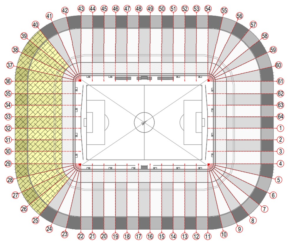 Projeto para a colocação de novas telhas no setor Sul