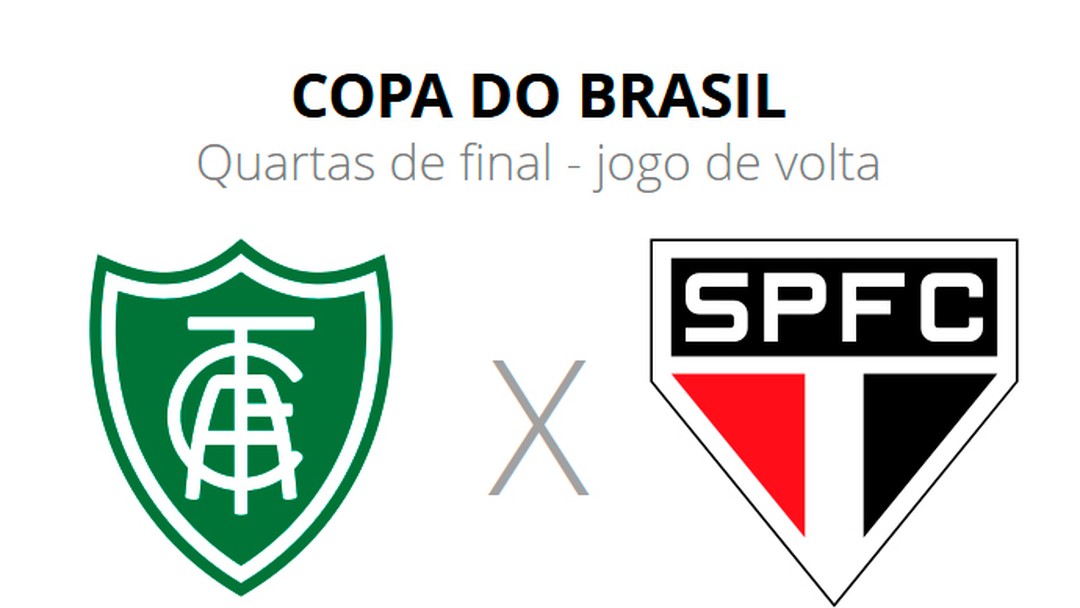 Copa do Brasil chega às oitavas de final com 15 dos 16 classificados da  Série A do Brasileirão, Jornal Nacional