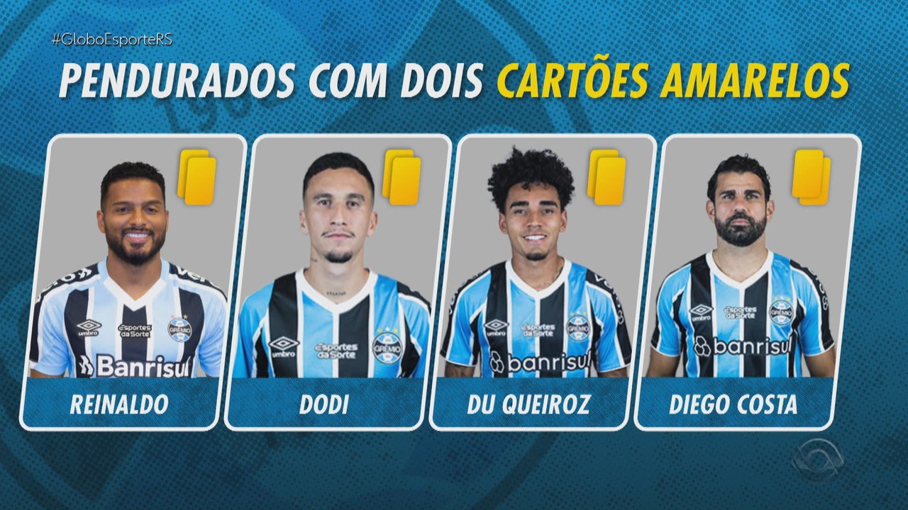 Confira a provável escalação do Grêmio para encarar o Atlético-MG