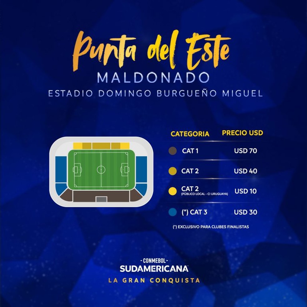 Fortaleza x LDU ao vivo: onde assistir à final da Copa Sul-Americana online