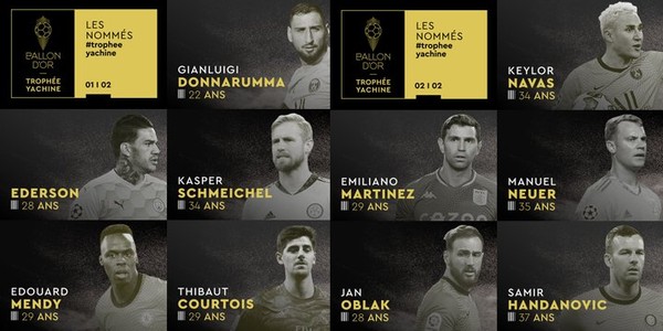 Donnarumma é eleito o melhor goleiro do mundo pela France Football