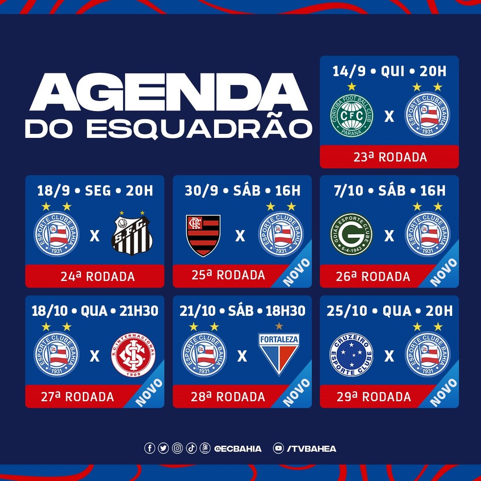 Os palpites para os jogos da 29ª rodada do Brasileirão Série B de 2023