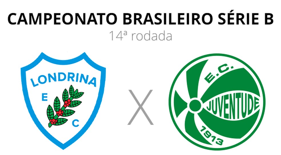 Botafogo-SP x Londrina: onde assistir ao vivo e online, que horas é,  escalação e mais da Série B