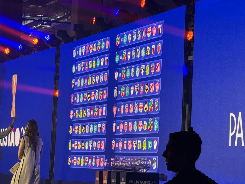 Cada time vai jogar oito vezes na primeira fase do Campeonato Paulista — Foto: João Pedro Brandão