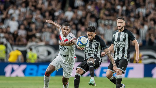 Botafogo deixa Castelão sem falar com imprensa após goleada - Foto: (Davi Rocha/Agência Botafogo/Divulgação)